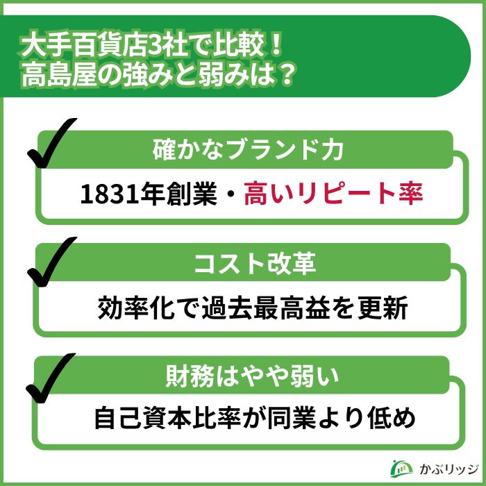 高島屋　比較