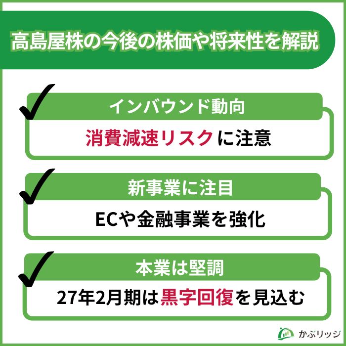 高島屋　将来性