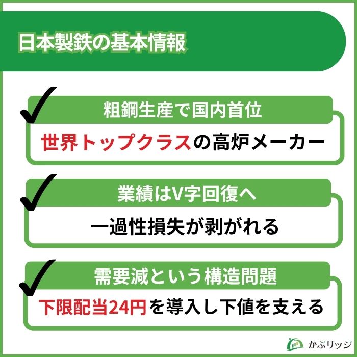 日鉄 基本情報