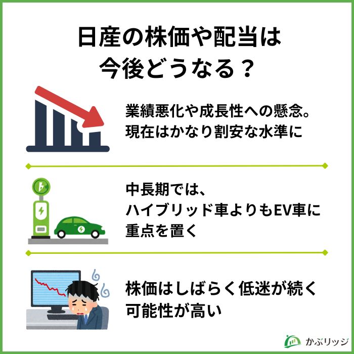 日産の株価や配当は今後どうなる？将来性や見通しを分析