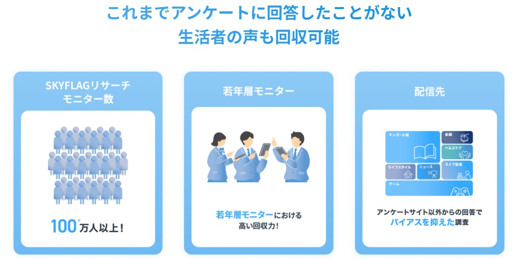 skyfallの事業内容