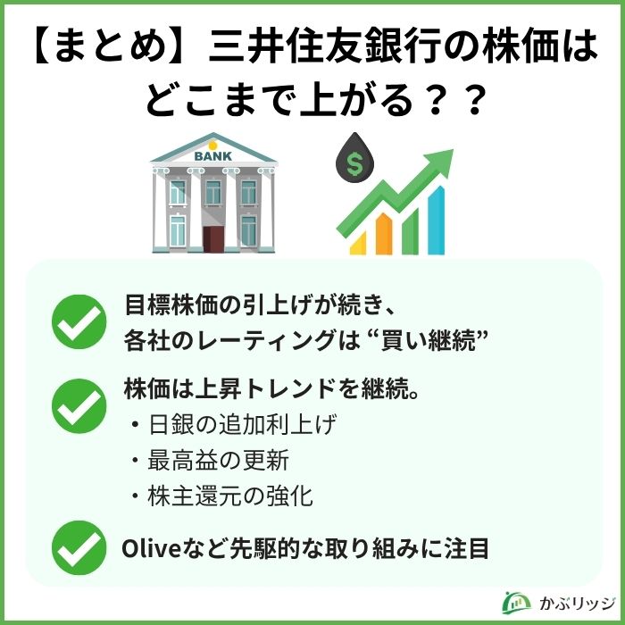【まとめ】三井住友銀行の株価は今後どこまで上がる？