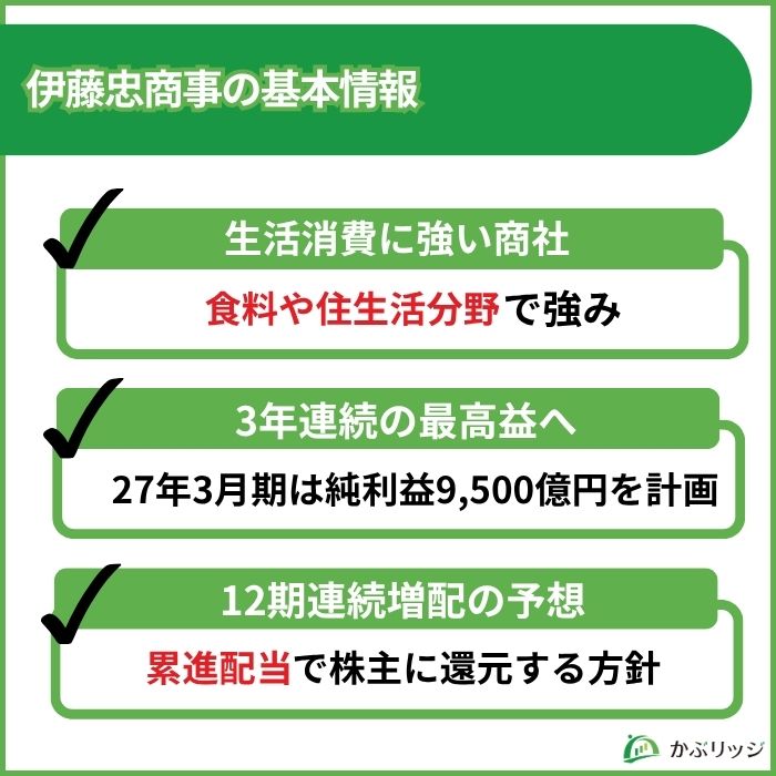 伊藤忠　基本情報