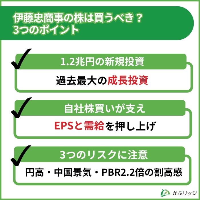 伊藤忠　買うべきか