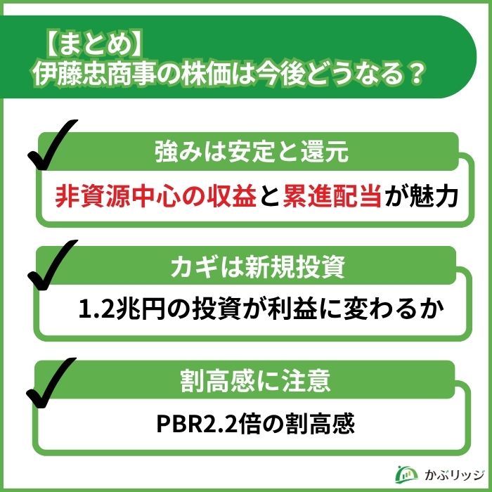 伊藤忠　まとめ