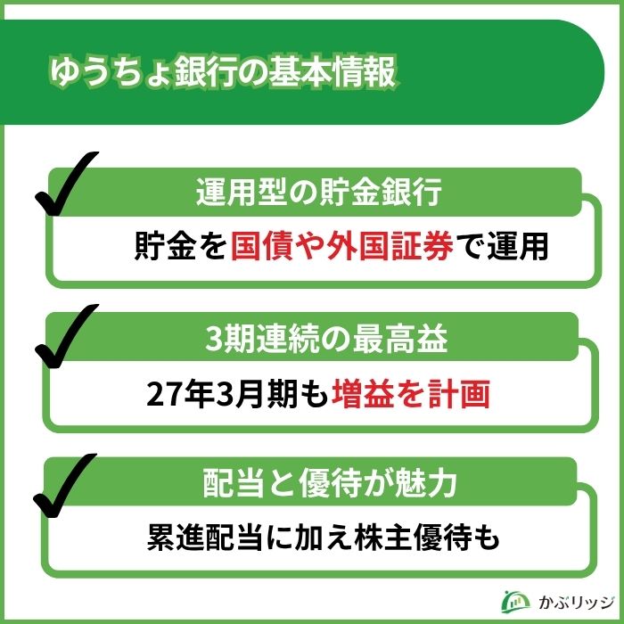 ゆうちょ銀行　基本情報