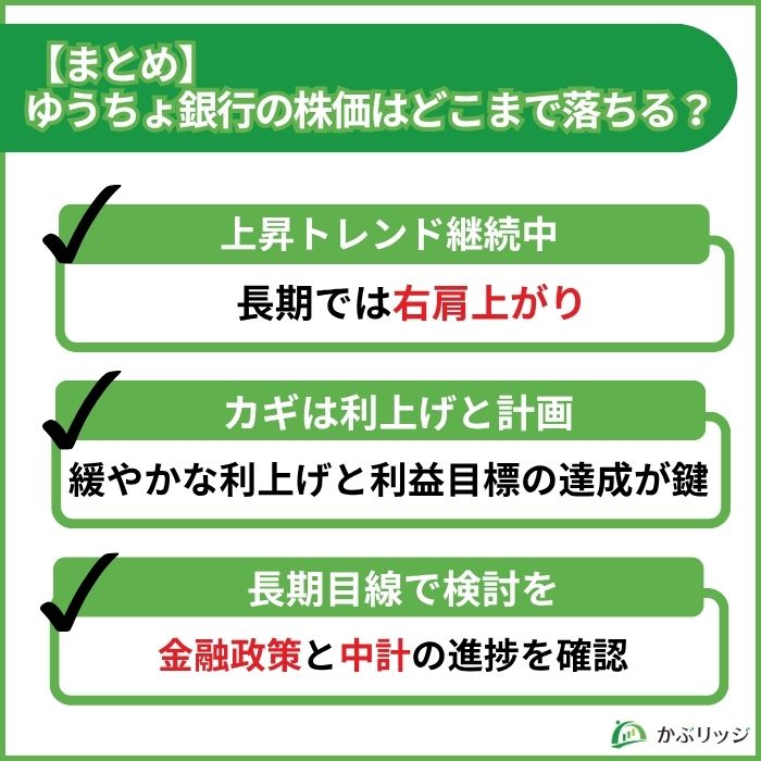 ゆうちょ銀行　まとめ