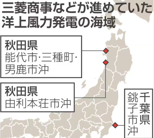 洋上風力撤退