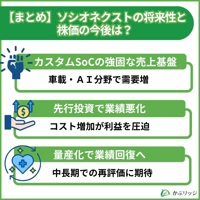 【まとめ】ソシオネクストの将来性と株価の今後は？
