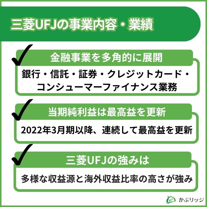 三菱UFJの事業内容・業績