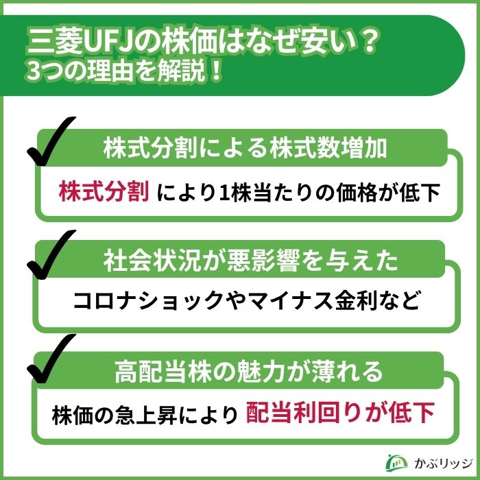 三菱UFJの株価はなぜ安い？理由3つを解説