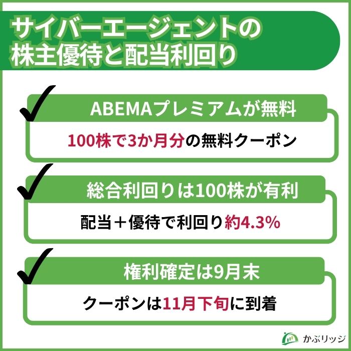 サイバーエージェントの株主優待と配当利回り