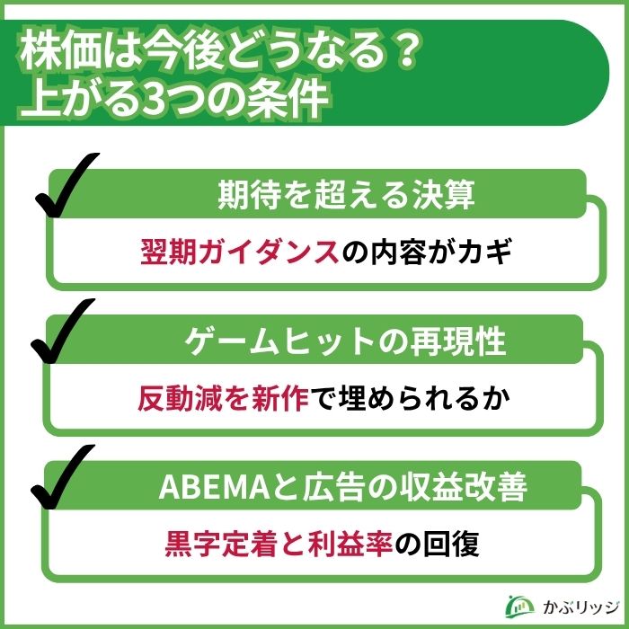 株価は今後どうなる?上がる3つの条件
