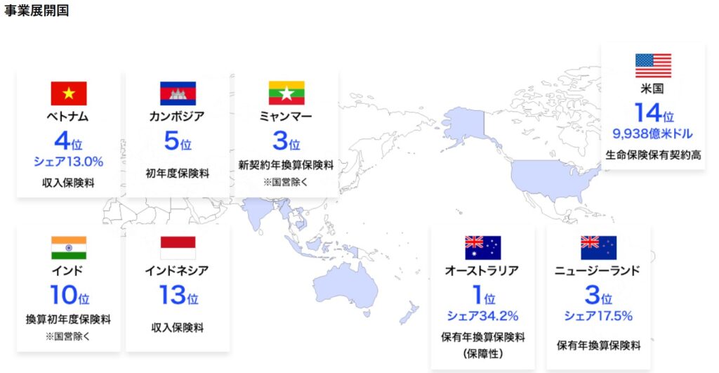 主な事業展開国