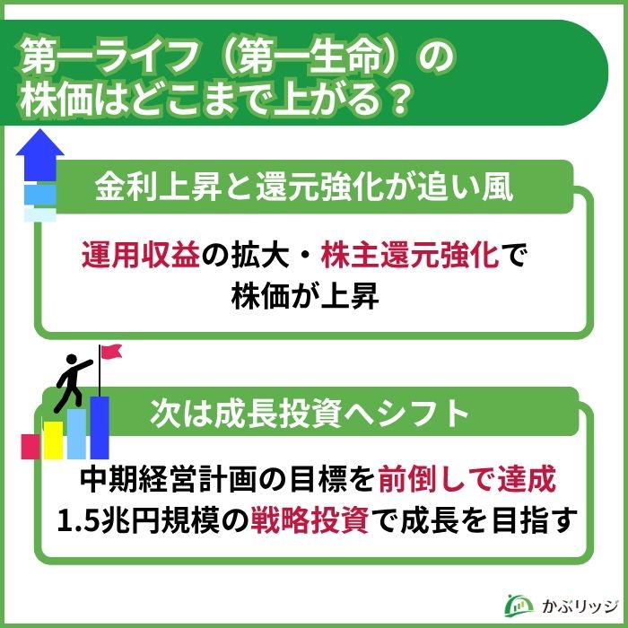 第一ライフ（第一生命）の株価はどこまで上がる？なぜ上がるのか解説！