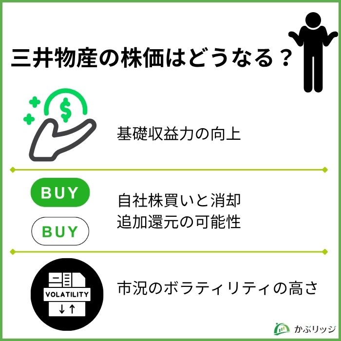 三井物産　3つの要因