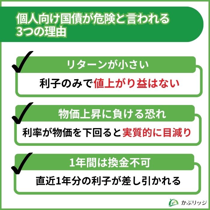 個人向け国債 危険な理由