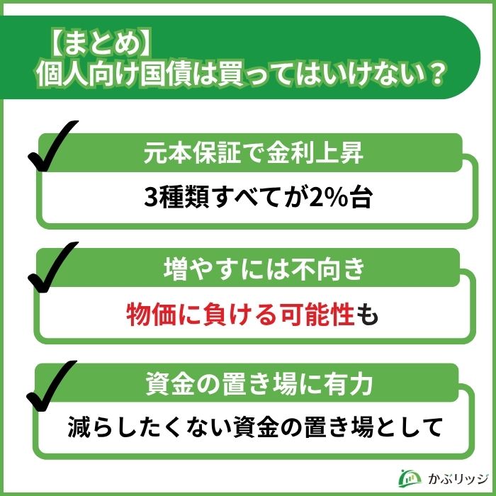 個人向け国債 まとめ