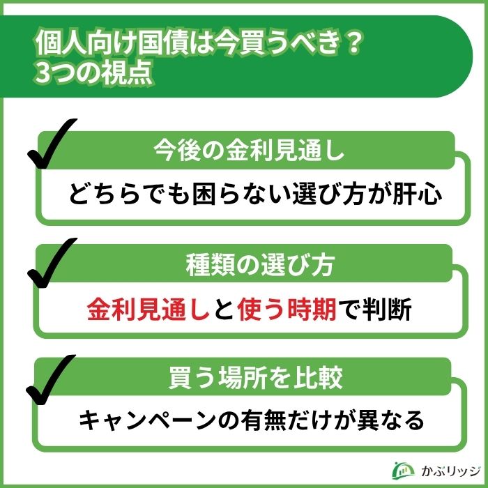 個人向け国債 3つのポイント