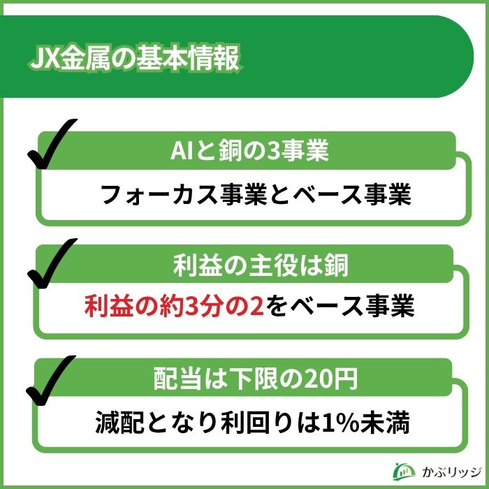 JX金属 基本情報
