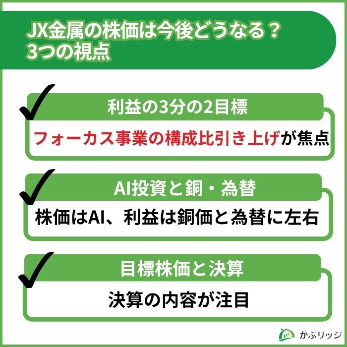 JX金属 今後