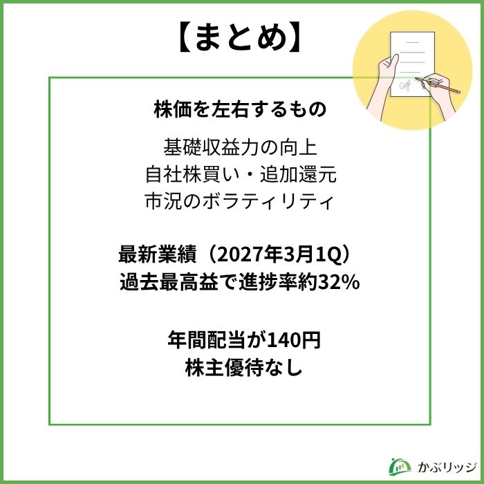 三井物産　まとめ