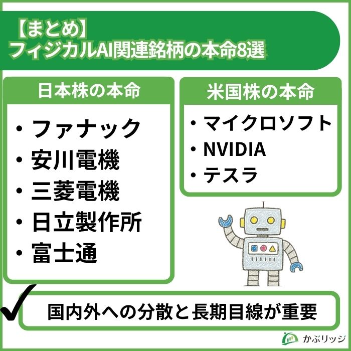 フィジカルAIおすすめまとめ