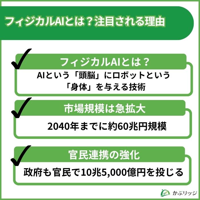 フィジカルAI概要
