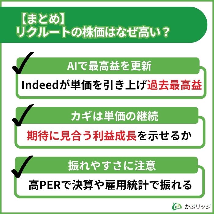 リクルート まとめ
