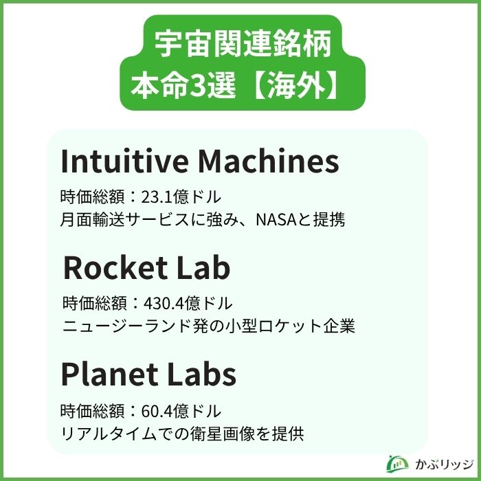 海外の宇宙関連銘柄本命3選