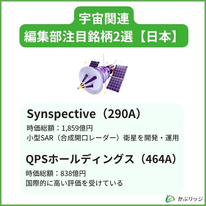 【テンバガー】編集部注目の穴場銘柄2選