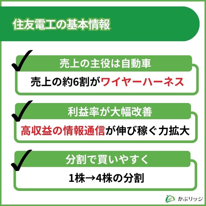 住友電工　基本情報