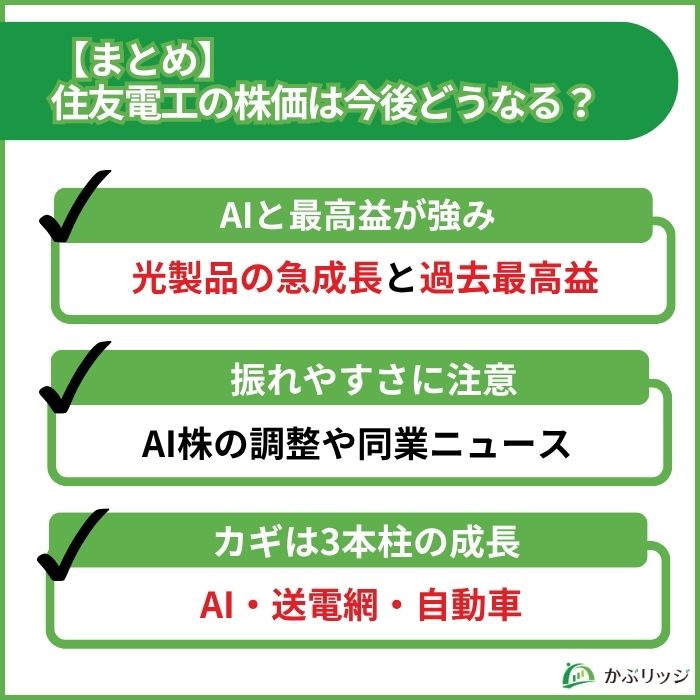 住友電工　まとめ
