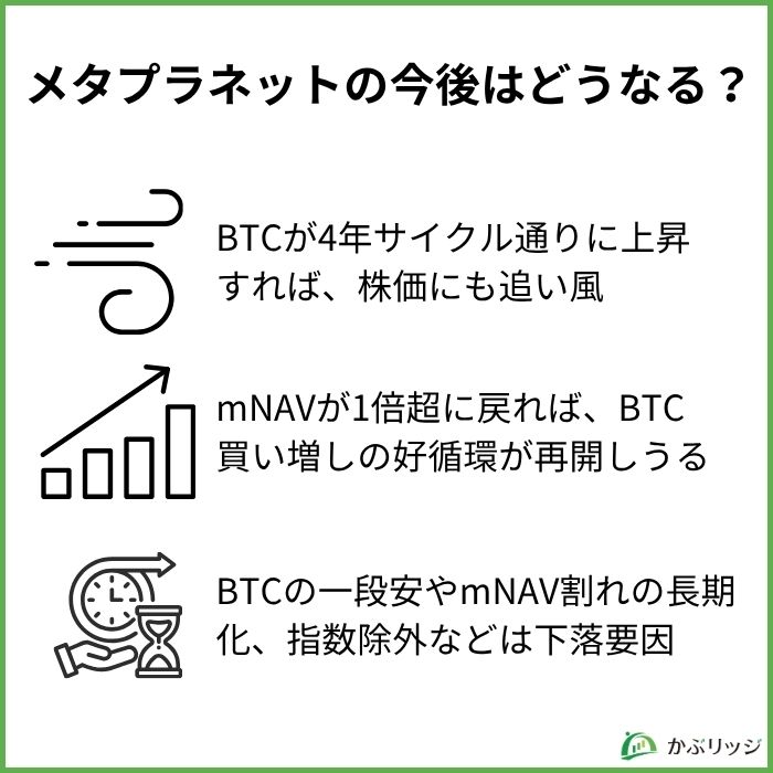 メタプラネットの今後はどうなる？